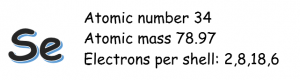 Molekylære data om grundstoffet selen