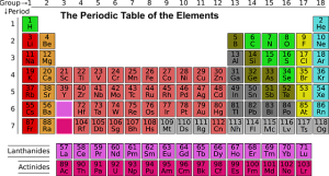 Selenium no. 34 element in the periodic table